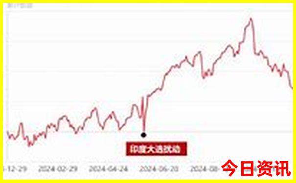 国内适合亲子游的景点推荐